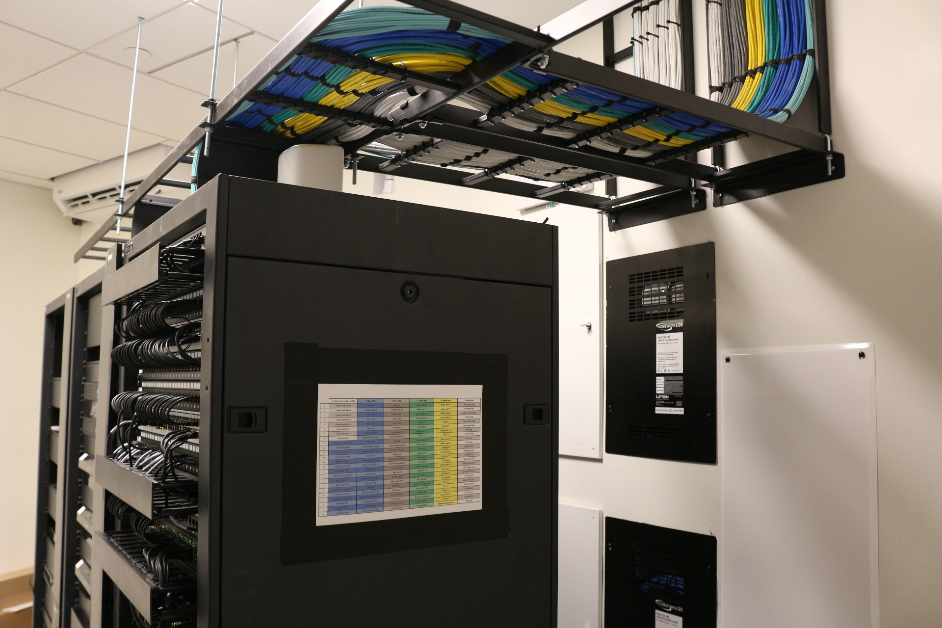 Precision Media head-end rack and structured wiring